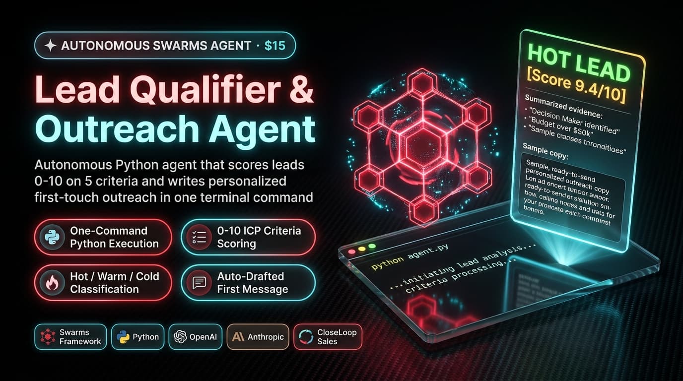 CloseLoop Sales: Sales Call Review Agent