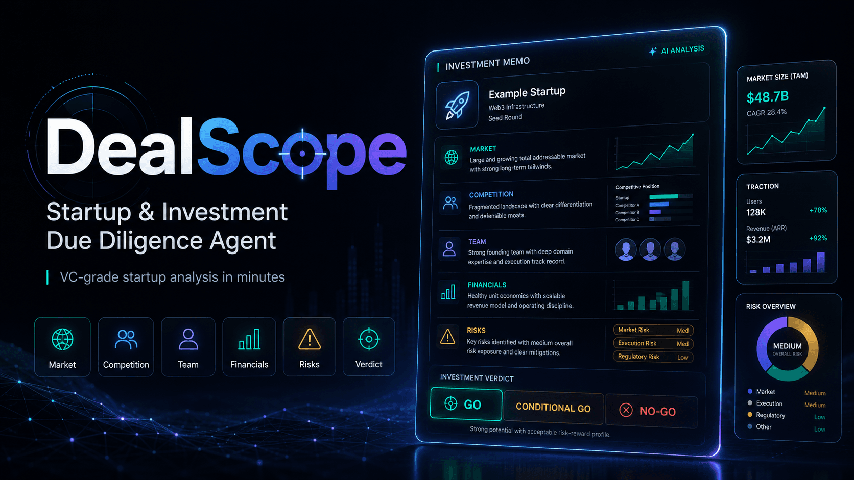 DealScope Agent