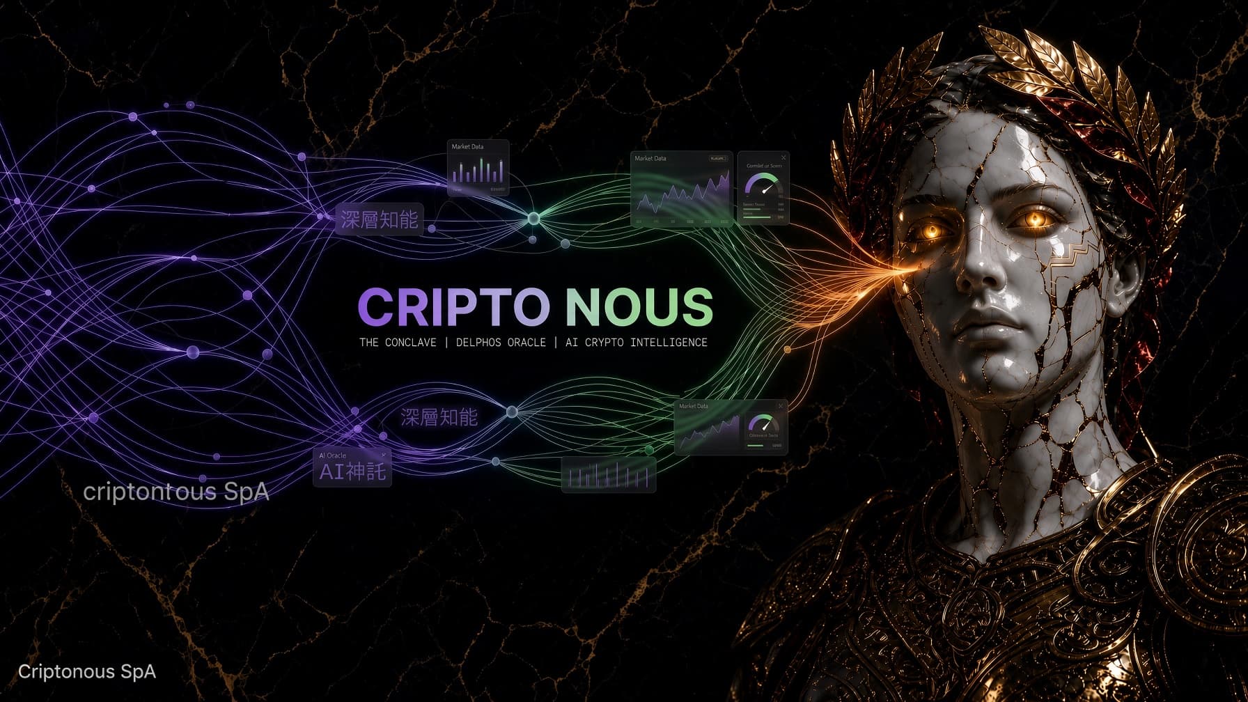 CriptoNous Market Intelligence