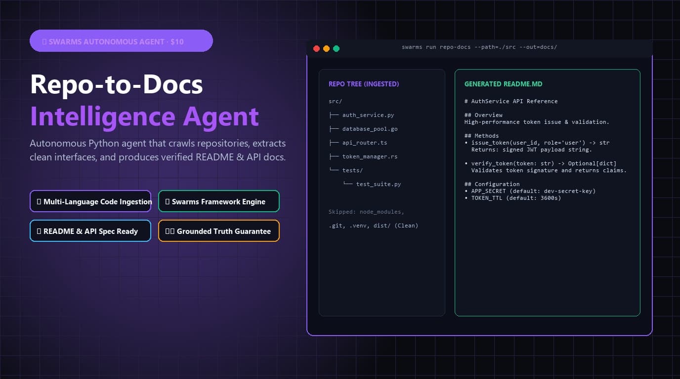 ShipKit DevTools: Repo-to-Docs Agent