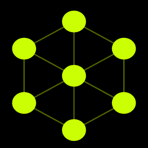 dataworkers