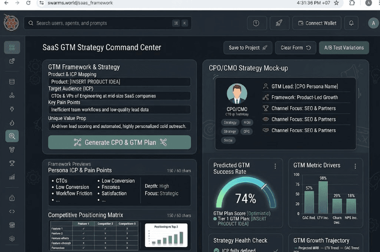 Complete SaaS Product Strategy & Go-To-Market Framework