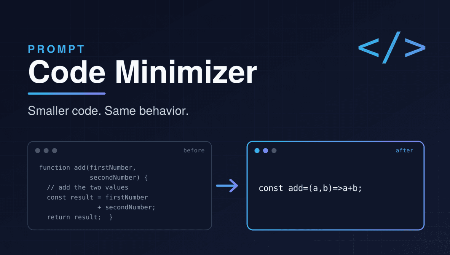 Code Minimizer