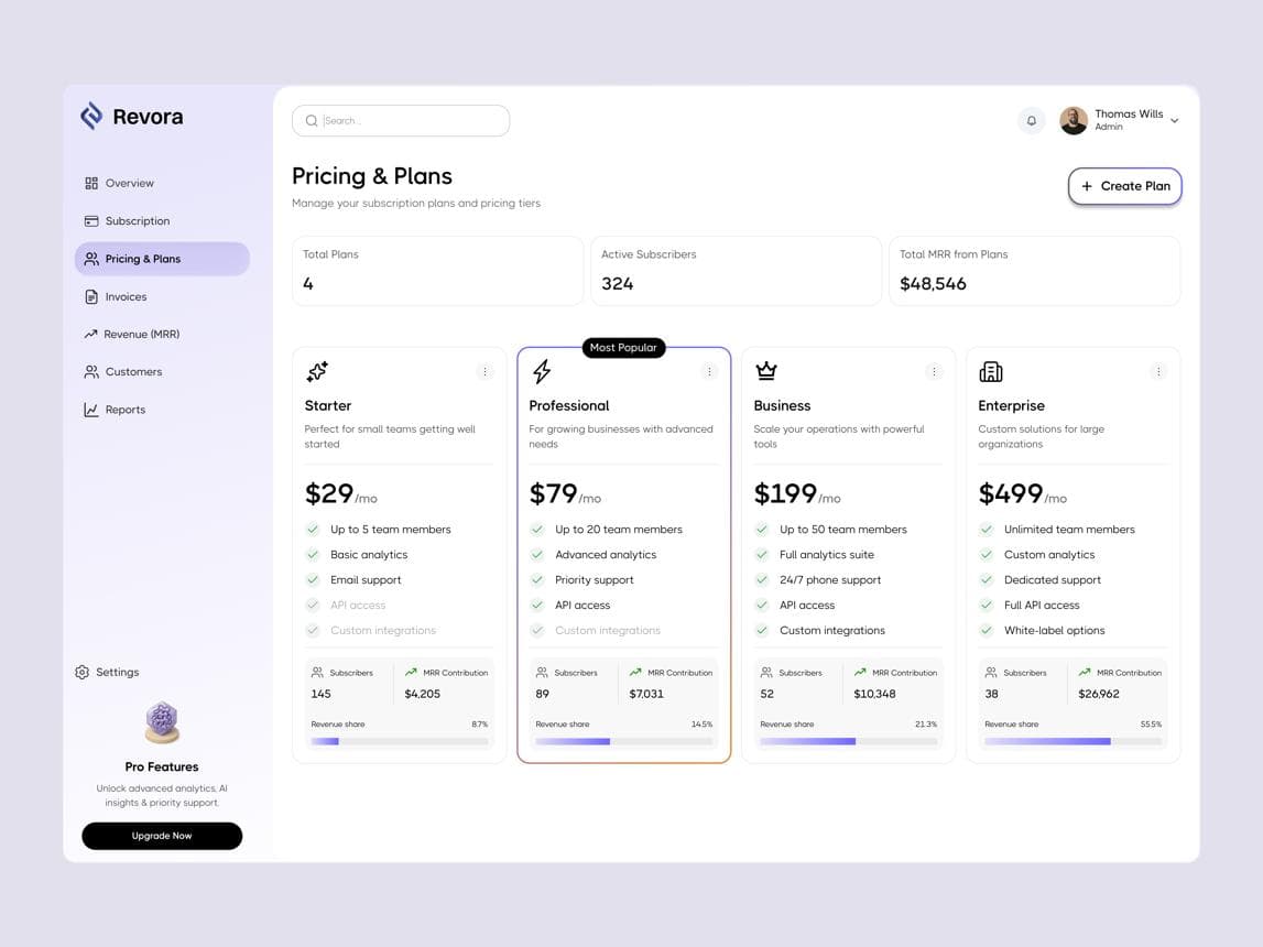 Subscription Offer & Membership Designer