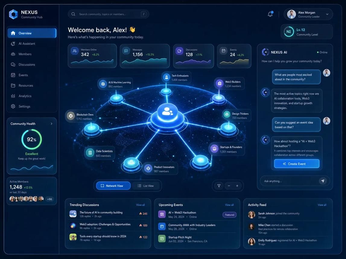 Community Growth & Engagement Engine