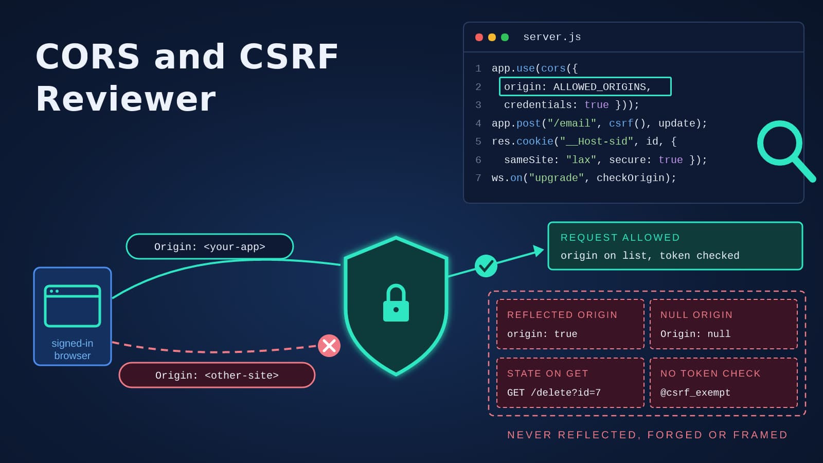 CORS and CSRF Reviewer